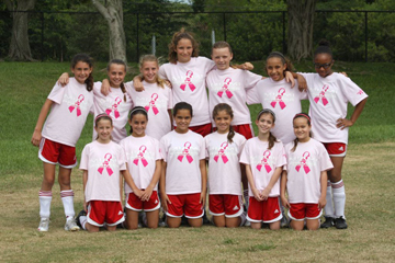 U12 Breast Cancer